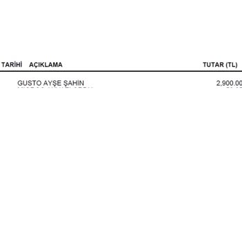 Ceket Deformasyonu Ve İade Sorunu: Gusto Mağazası Müşteri Memnuniyetsizliği