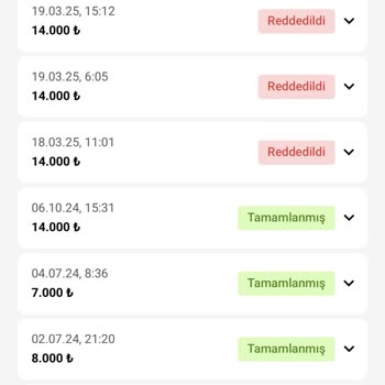 Kötü Deneyim Ve Güvenlik Endişeleri