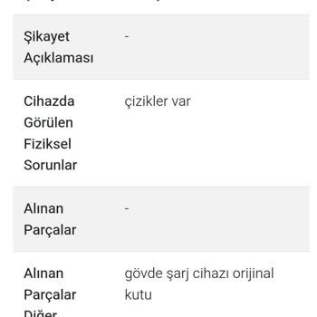 Dell Laptop Servisinde Haksız Suçlama Ve Masraf