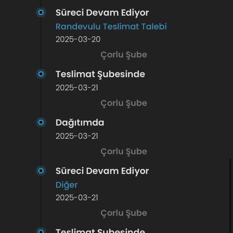 Yanlış Adrese Israrla Gönderilen Siparişler