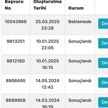 Keçiören'de Sürekli Kanalizasyon Sorunu