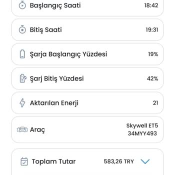 ZES Şarj İstasyonunda Mağduriyet: Yüksek Ücretler Ve Kesintiler