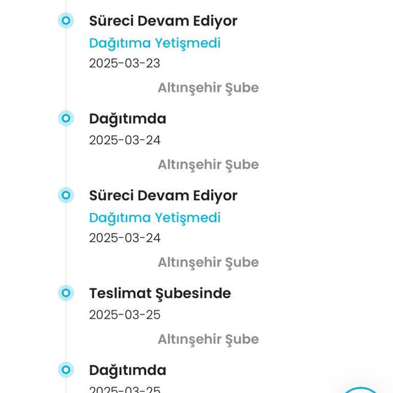 Kargoist'in Teslimat Sorunları Ve İletişim Eksikliği