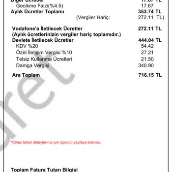 Yanlış Fatura Yansıması Ve Hattımın Kısıtlanma Tehlikesi