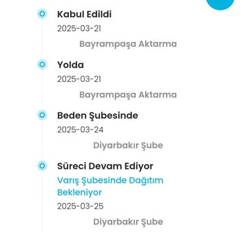 Kargoist'in Şube Eksikliği Ve İletişim Sorunları