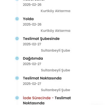 Kargoist'te Kaybolan Ürün Ve Saygısız Müşteri Hizmetleri