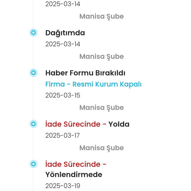 Kargomun İadesi Ve Ulaşılamayan Müşteri Hizmetleri Sorunu