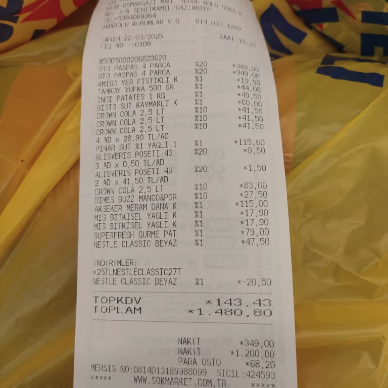 Şok Mağazası Alışveriş Kampanyası Hayal Kırıklığı