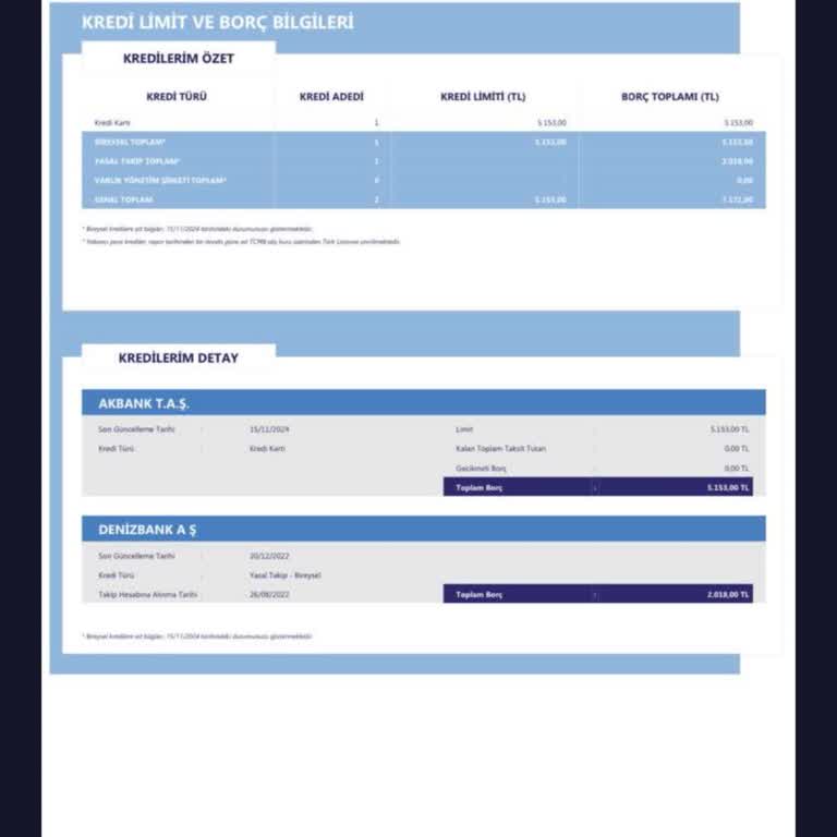 Denizbank'ta Yasal Takip Sorunu