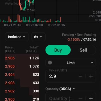 KuCoin Liquidated My ORCA Position Early and Took My Funds Without Justification