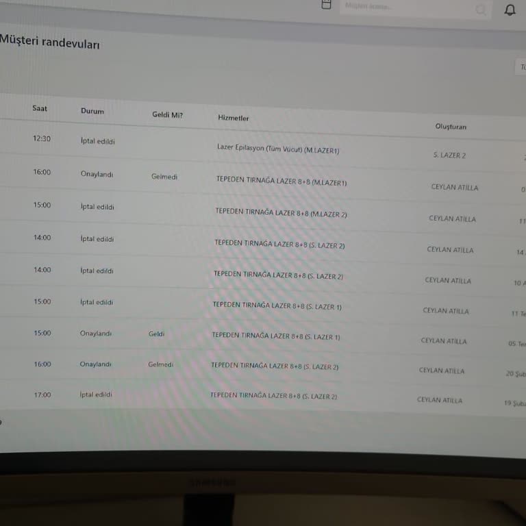 Müşteri Memnuniyeti Sıfır: Güzellik Merkezinde Hayal Kırıklığı
