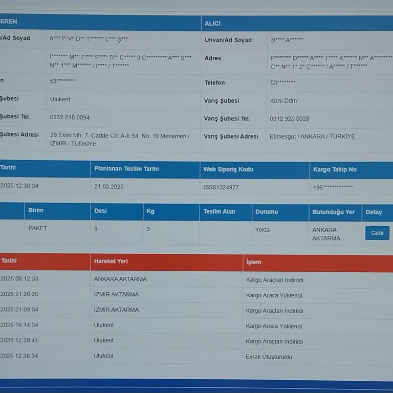 Kedi Maması Teslim Edilmedi, İletişim Sorunları Yaşadım