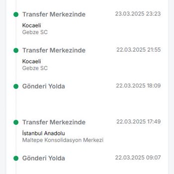 Trendyol'da Teslimat Ve İade Krizi: Müşteri Hakları İhlali