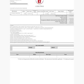 Aker Giyim'de İlgisizlik Ve Geciken Sipariş