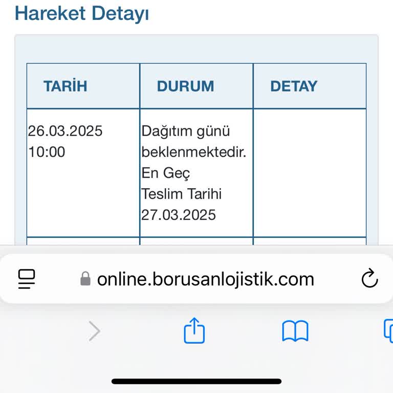 Teslimat Kabusu: Media Markt Ve Borusan Lojistik Arasında Kaybolan Ürünlerim