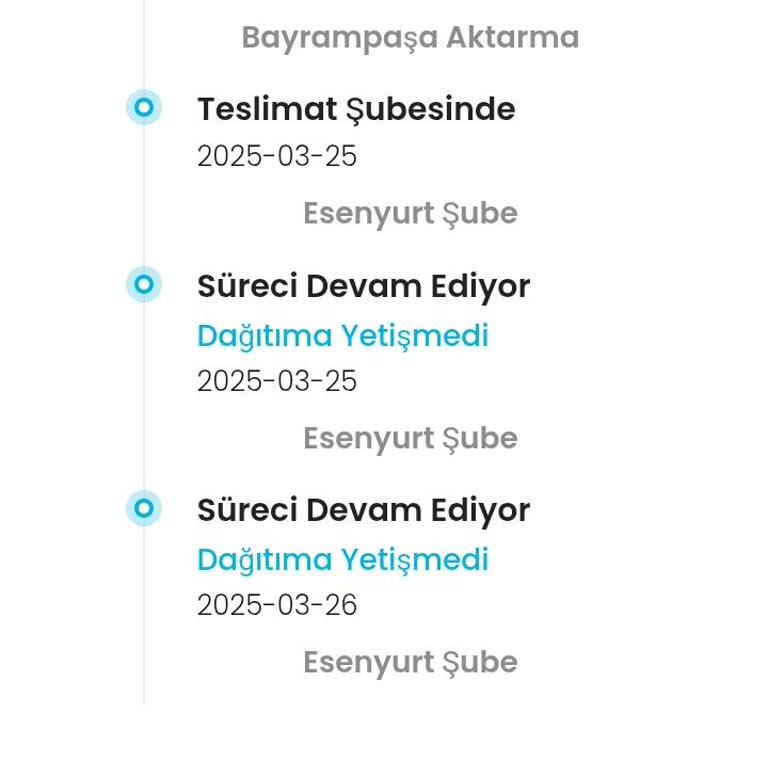 Kargo Teslimatı Ve İletişim Sorunu