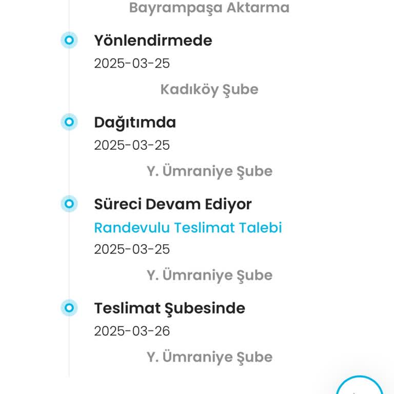 Kargoist İle İletişim Sorunu Ve Dağıtım Problemi