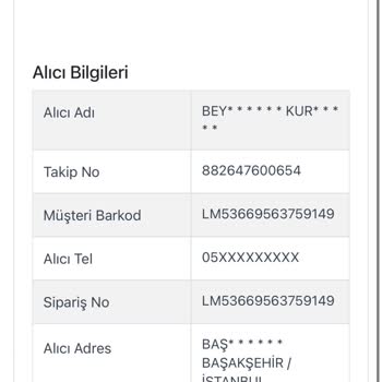 Kayıp Kargo: Bayram Alışverişi Mağduriyeti