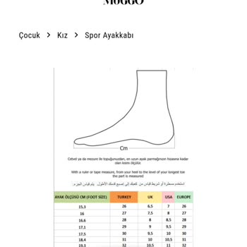 Yanlış Beden Ölçüsüyle Bayram Mağduriyeti