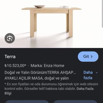 Yanlış Ürün Teslimatı Sorunu Çözülmüyor