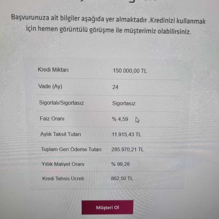 Alternatifbank'ın Bayram Kampanyası Hayal Kırıklığı