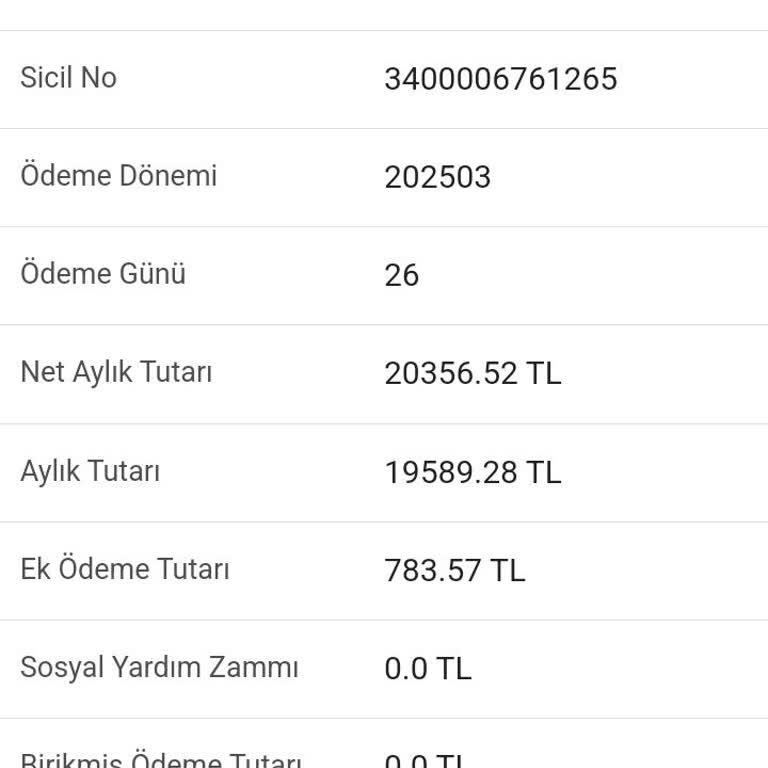 Bayram İkramiyem Neden Yatmadı?