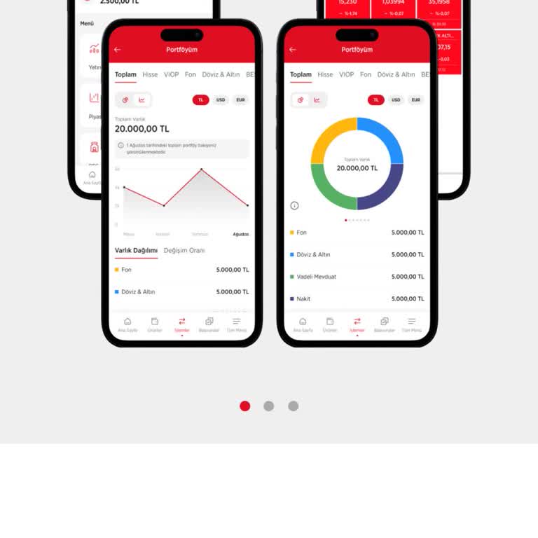 Ziraat Bankası Yurt Dışından Yatırım Fonu Alımında Yaşanan Müşteri Temsilcisi Engeli!