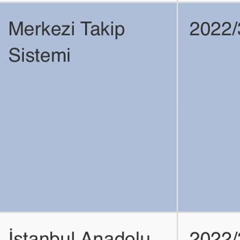 Vodafone Ve Hukuk Bürosu Arasında Borç Çıkmazı