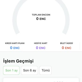Bilet İptalinde Yanlış Yönlendirme Ve Uzun Bekleme Süresi