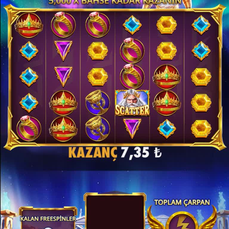 Kazançların Azalması Ve Site Performansının Düşmesi