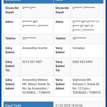 Kayıp Kargo Ve Gecikme Sorunu