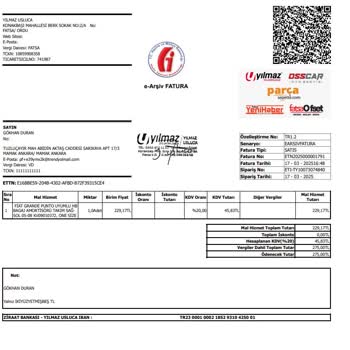 Yanlış Ürün Gönderimi Ve İletişim Sorunlarıyla Karşılaşan Müşteri Deneyimi