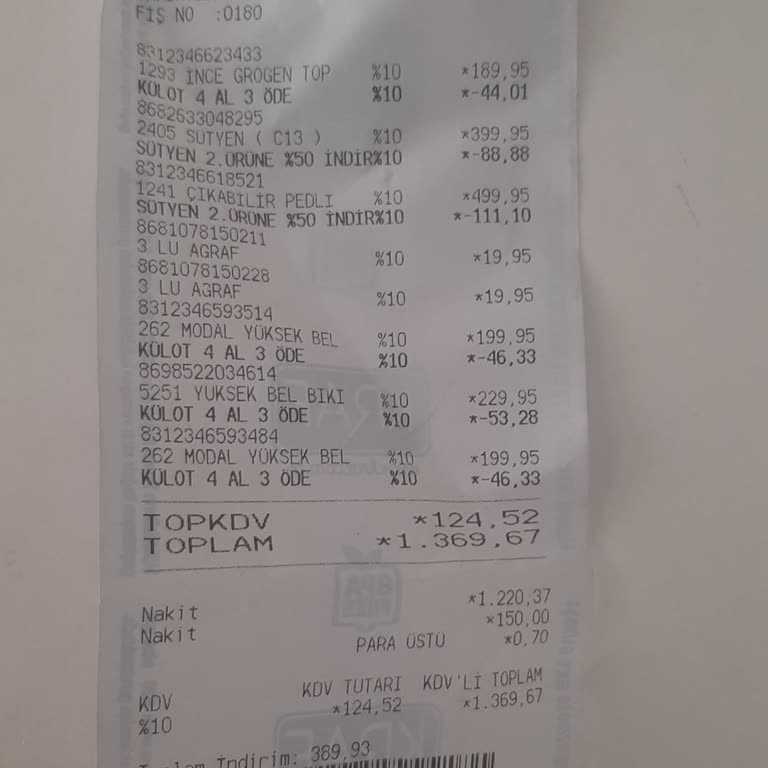 Yanlış Ürün Ve Saygısız Hizmetle Hayal Kırıklığı