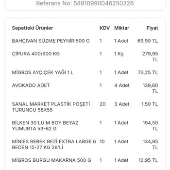 Eksik Teslimat Ve İlgisizlik Mağduriyeti