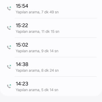 Eksik Teslimat Ve İlgisizlik Mağduriyeti