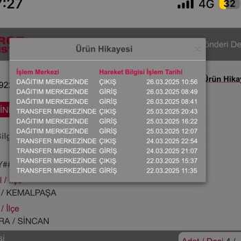 Hamilelikte Mobilya Teslimat Kabusu: A101 Ve Lojistik Sorunları