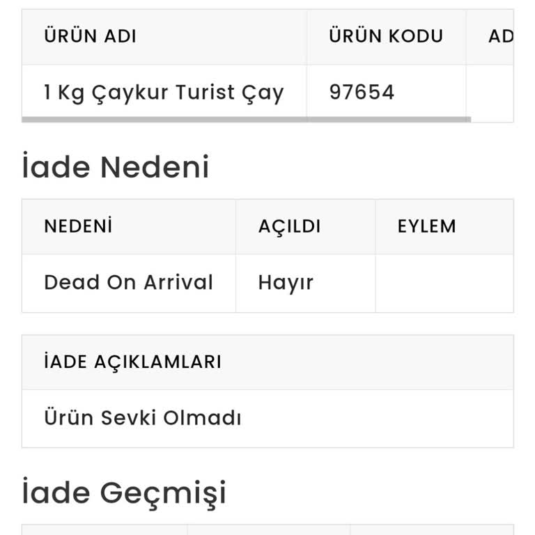 Geldimarket İki Yıllık Bekleyiş: Ürün Teslim Edilmedi, İade Alınamadı