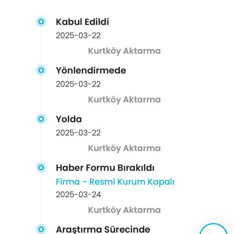 Kayıp Kargo Krizi: Zara Ve Kargoist Mağduriyeti