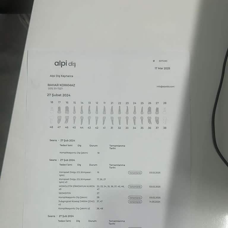 Diş Tedavisi Sürecinde İlgisizlik Ve Ücret İadesi Sorunu