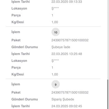 Bershka Kargom Nerede: Teslimat Krizi Ve İletişim Eksikliği