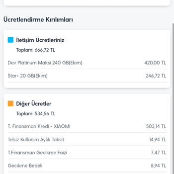 Turkcell Yanlış Faturalandırma ve Haksız Kazanç İddiası