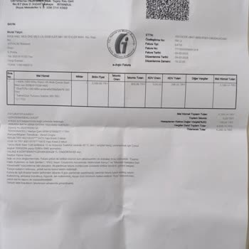 Teknosa'dan Aldığımız Akıllı Saatte Konum Sorunu Ve İade Problemi