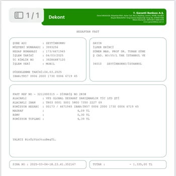 Ürünler Gelmedi, Para İadesi De Yapılmadı!