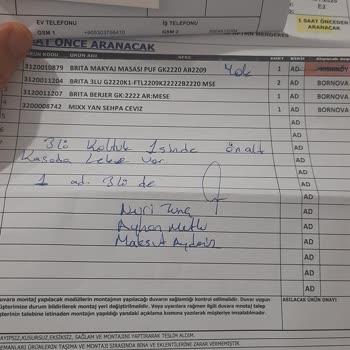 Eksik Teslimat Ve Kalitesiz Servis: Doğtaş'tan Alınan Ürünlerde Sorunlar