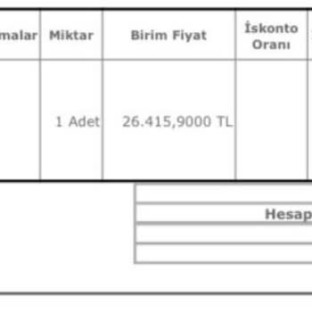 LG Çamaşır Makinesi Hayal Kırıklığı: Körük Teli Sorunu