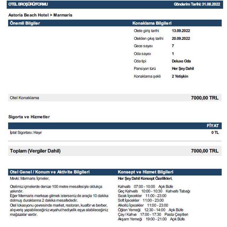 Tatilbudur.com İle Hayal Kırıklığı Dolu Bir Tatil Deneyimi
