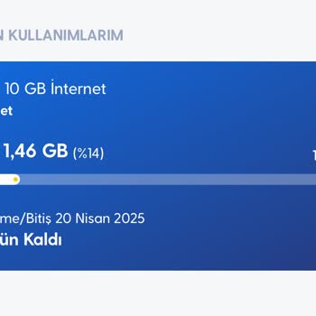 Turkcell'de Salla Kazan Paketi Sorunu Ve Müşteri Hizmetleri İlgisizliği