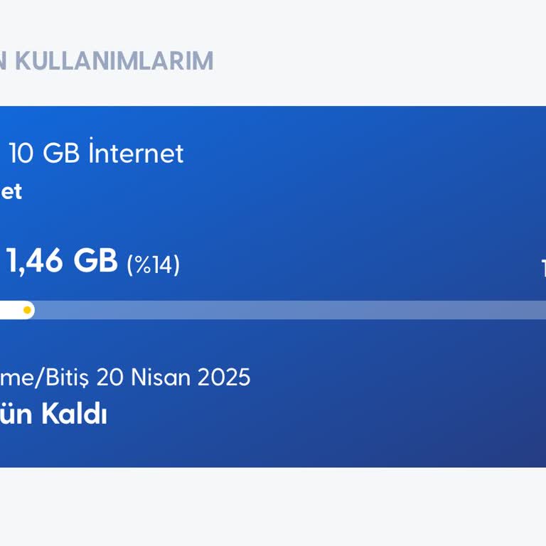 Turkcell'de Salla Kazan Paketi Sorunu Ve Müşteri Hizmetleri İlgisizliği