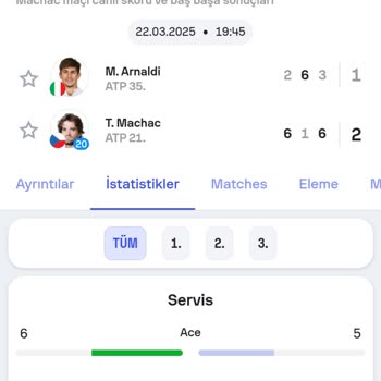 Casivera Tenis Maçında Haksız Kayıp Deneyimi