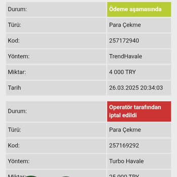 Spinco'da Beklenmedik Kayıp